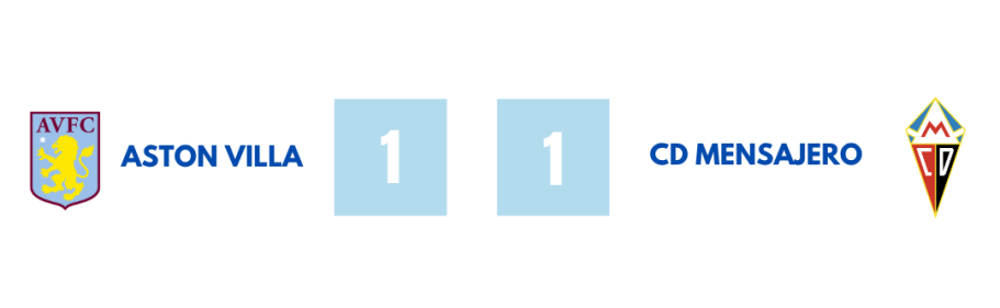 Resultados Jornada 1 | III Torneo U19 Bonita Cantepro 2026 Resultados de la Jornada 1 del III Torneo U19 Bonita Cantepro, disputada el 3 de agosto de 2026: C.D. Mensajero 0-3 C.D. Tenerife, Valencia