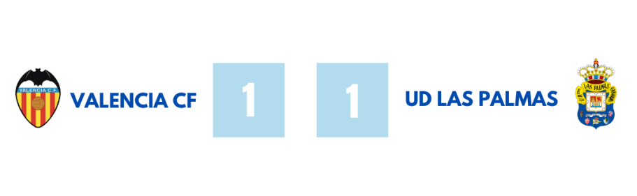 Resultados Jornada 1 | III Torneo U19 Bonita Cantepro 2026 Resultados de la Jornada 1 del III Torneo U19 Bonita Cantepro, disputada el 3 de agosto de 2026: C.D. Mensajero 0-3 C.D. Tenerife, Valencia