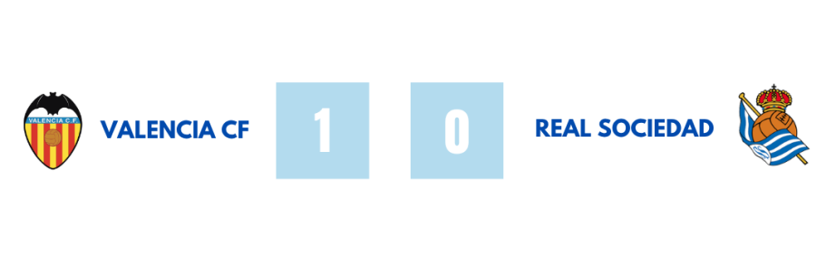 Resultados Jornada 1 | III Torneo U19 Bonita Cantepro 2026 Resultados de la Jornada 1 del III Torneo U19 Bonita Cantepro, disputada el 3 de agosto de 2026: C.D. Mensajero 0-3 C.D. Tenerife, Valencia