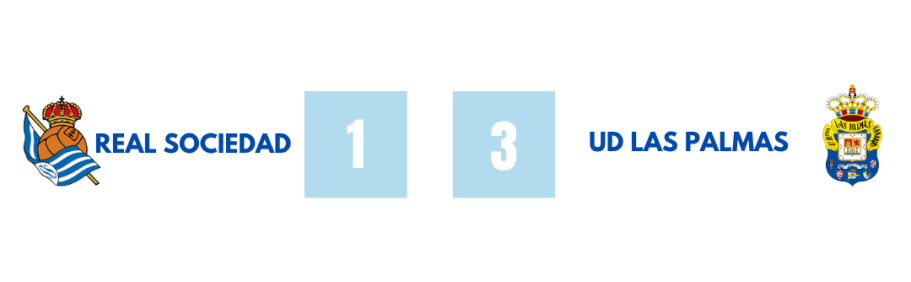 Resultados Jornada 1 | III Torneo U19 Bonita Cantepro 2026 Resultados de la Jornada 1 del III Torneo U19 Bonita Cantepro, disputada el 3 de agosto de 2026: C.D. Mensajero 0-3 C.D. Tenerife, Valencia