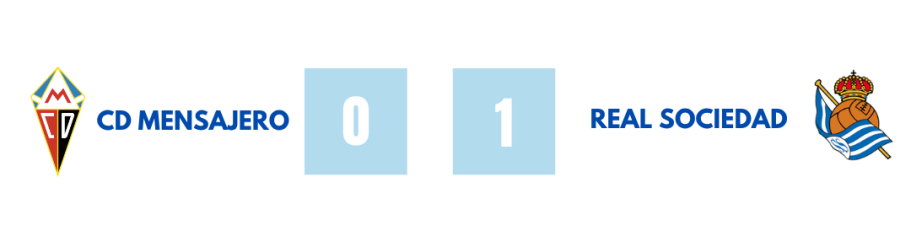 Resultados Jornada 1 | III Torneo U19 Bonita Cantepro 2026 Resultados de la Jornada 1 del III Torneo U19 Bonita Cantepro, disputada el 3 de agosto de 2026: C.D. Mensajero 0-3 C.D. Tenerife, Valencia