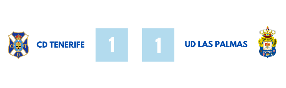 Resultados Jornada 1 | III Torneo U19 Bonita Cantepro 2026 Resultados de la Jornada 1 del III Torneo U19 Bonita Cantepro, disputada el 3 de agosto de 2026: C.D. Mensajero 0-3 C.D. Tenerife, Valencia